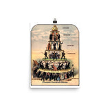 Pyramid Of Capitalist System - Socialist, Anti Capitalist, Leftist, Communist Propaganda Poster