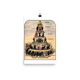Pyramid Of Capitalist System - Socialist, Anti Capitalist, Leftist, Communist Propaganda Poster