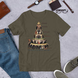 Pyramid Of Capitalist System - Socialist, Anti Capitalist, Leftist, Communist Propaganda T-Shirt