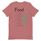 Food WW1 Rationing Poster - World War 1, Propaganda, Cooking, Historical, Chef T-Shirt