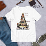 Pyramid Of Capitalist System - Socialist, Anti Capitalist, Leftist, Communist Propaganda T-Shirt