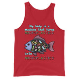 My Body Is A Machine That Turns Microplastics Into Microplastics - Ironic Meme Tank Top