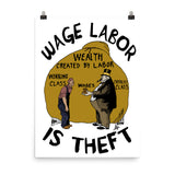 Wage Labor Is Theft - Anti Capitalist, Leftist, Socialist, Class War Poster