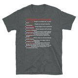 10 Stages of Genocide - Human Rights, Abolish Ice, Close the Camps T-Shirt