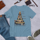 Pyramid Of Capitalist System - Socialist, Anti Capitalist, Leftist, Communist Propaganda T-Shirt